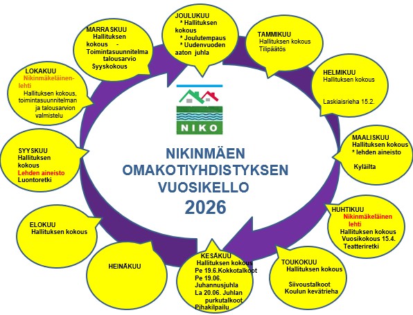 vkello